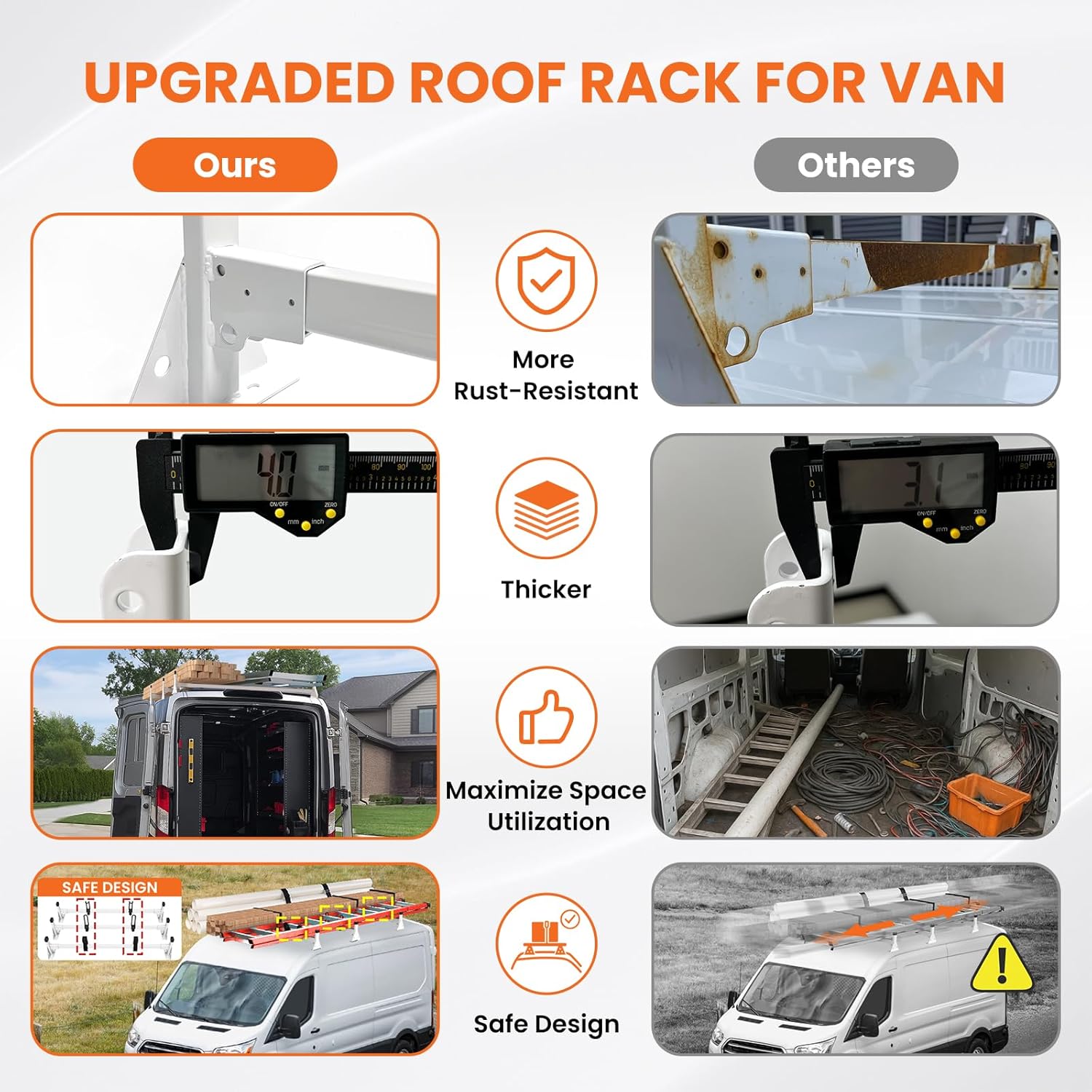 Upgraded Roof Rack for Van
