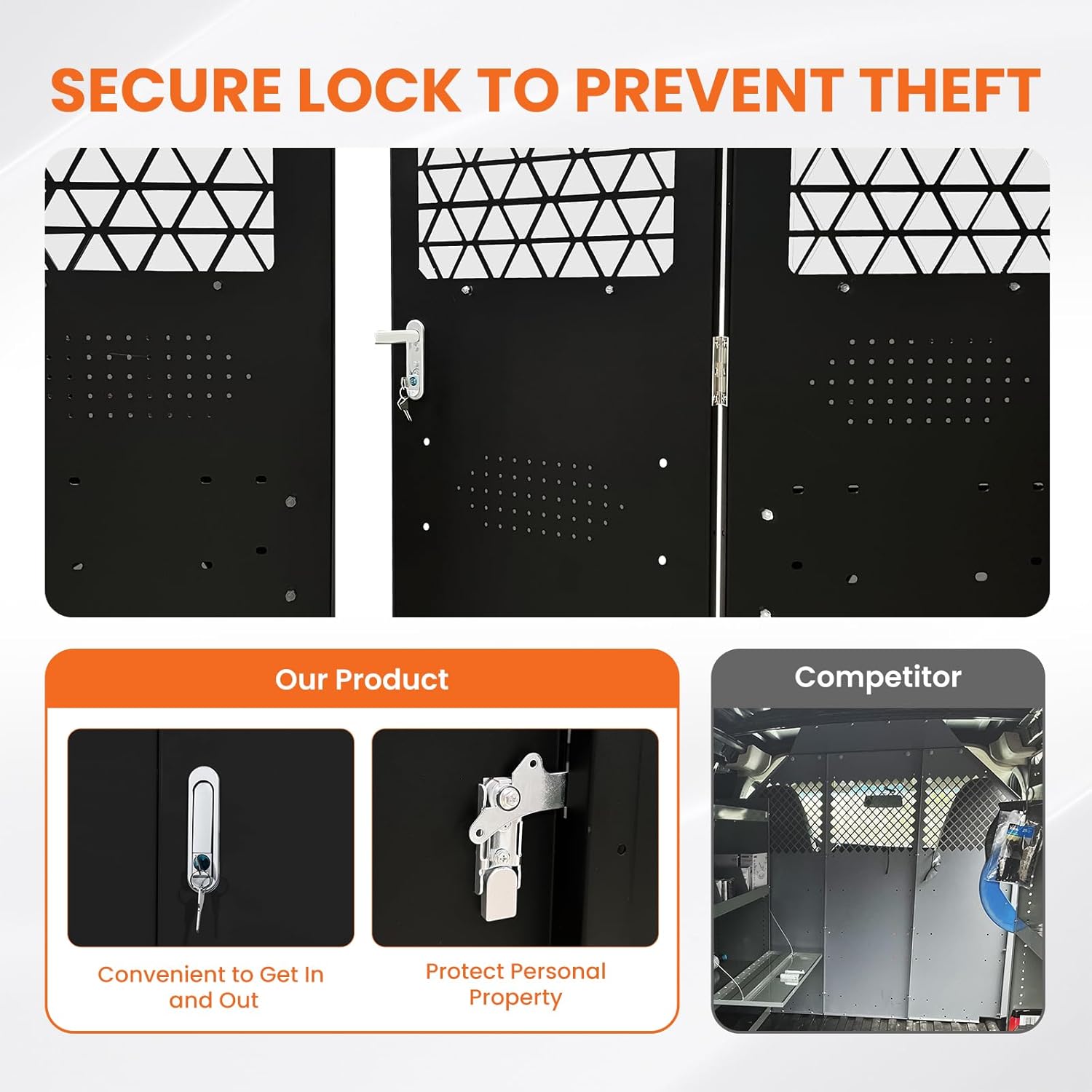 Secure Lock to Prevent Theft
