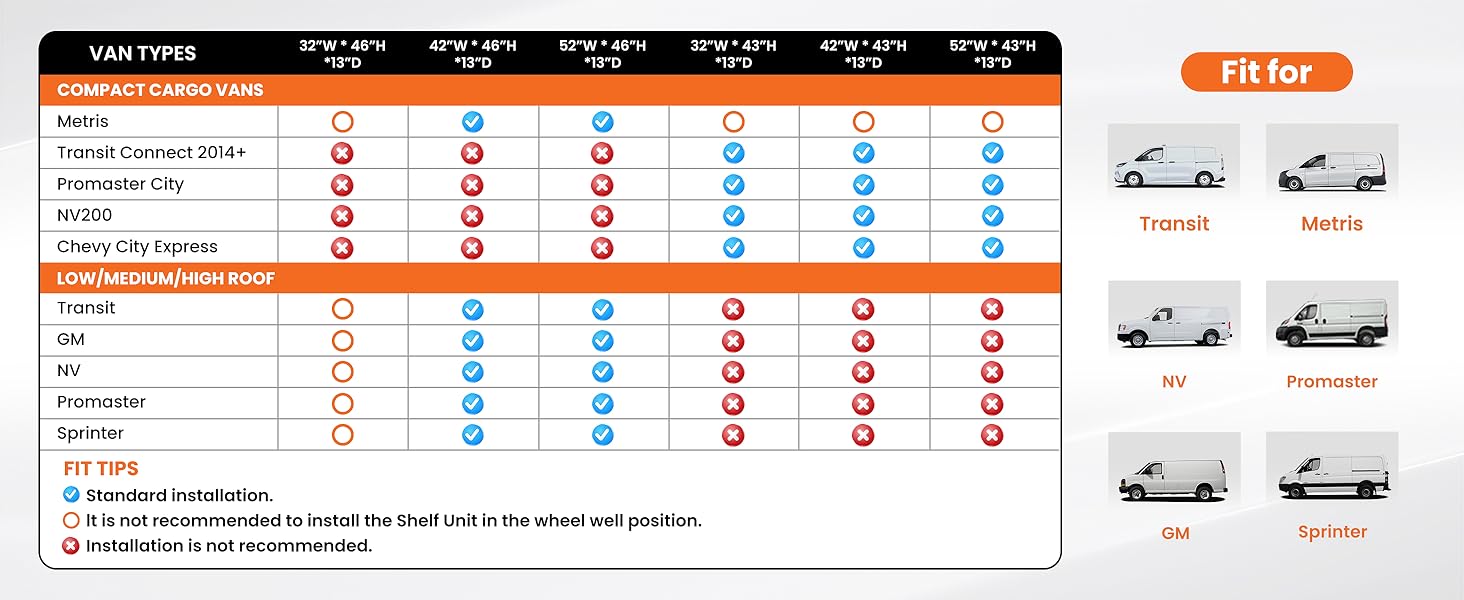 Fit for Transit, ProMaster, Chevy Express, GMC Savana, Sprinter