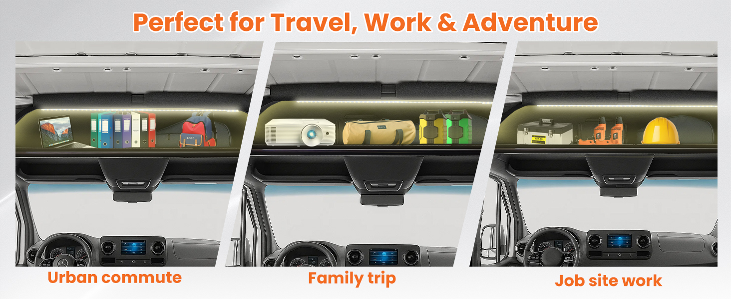 Perfect for Travel, Work & Adventure