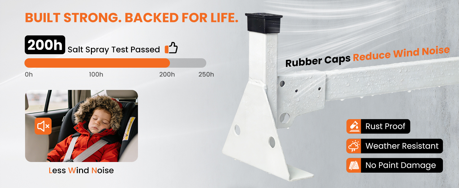 Built strong. Backed for life.