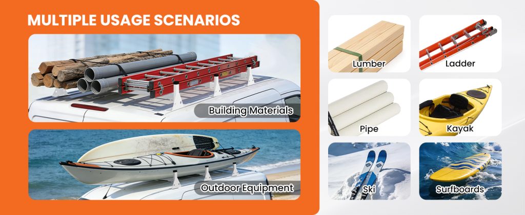 Multiple usage scenarios