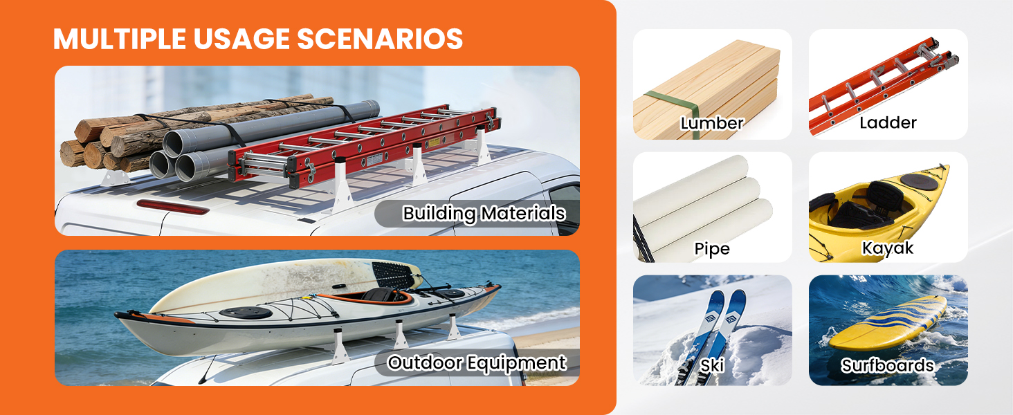 Multiple usage scenarios