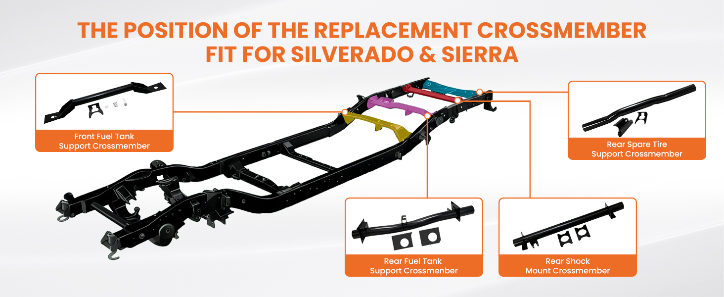 The position of the replacement crossmember fit for Silverado & Sierra
