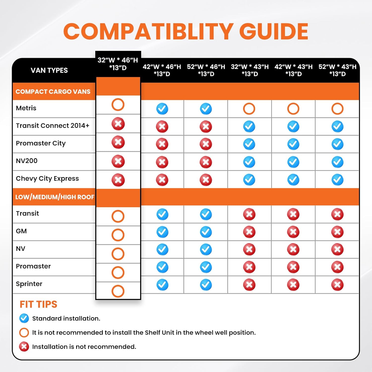 Adjustable Cargo Van Shelving with Lockable Door – 46" H x 13" D Heavy Duty Storage Solution - Image 7