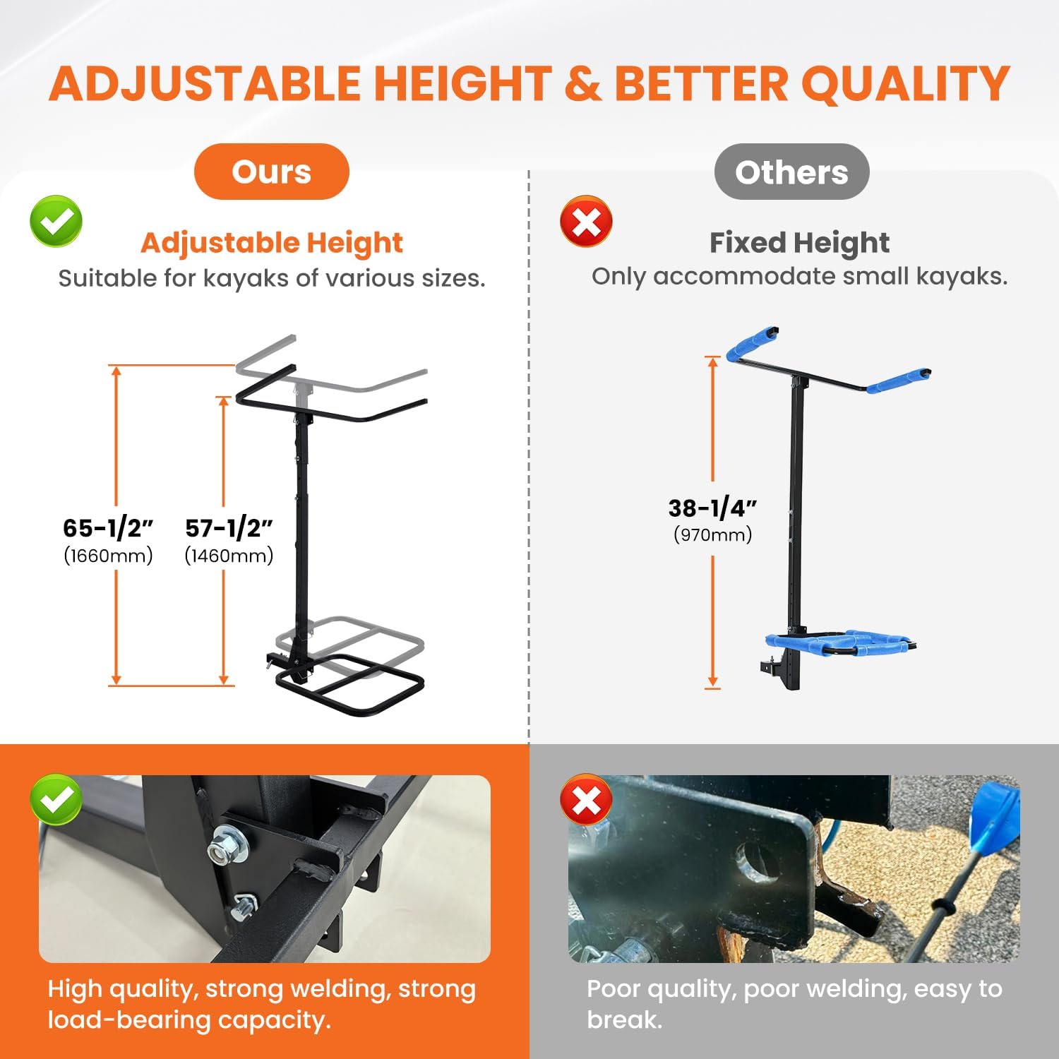 RV Hitch Mount Kayak Rack – Adjustable Vertical Carrier for RV, Truck & SUV - Image 4