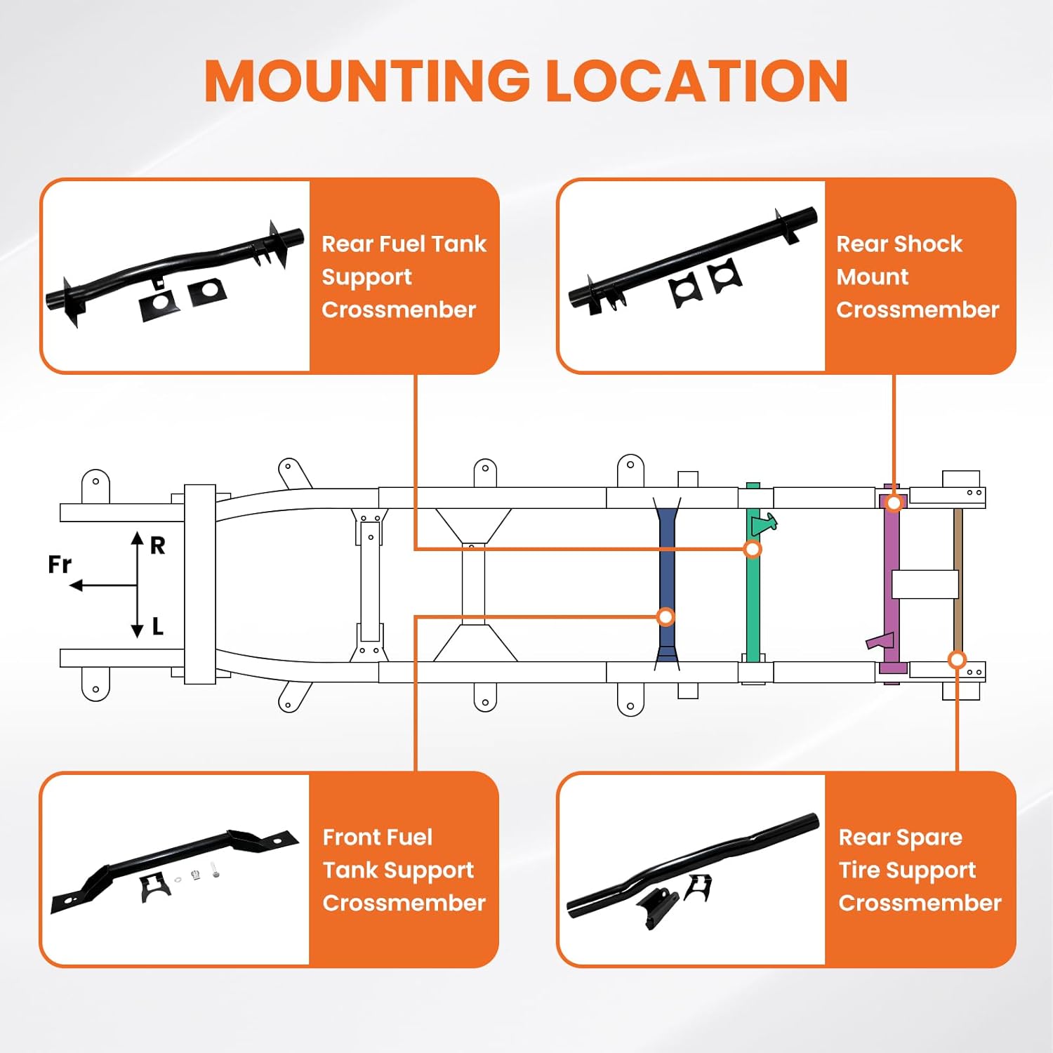 Silverado Fuel Tank Crossmember & Frame Repair Kit for 1999-2006 Chevy Silverado / GMC Sierra - Image 8