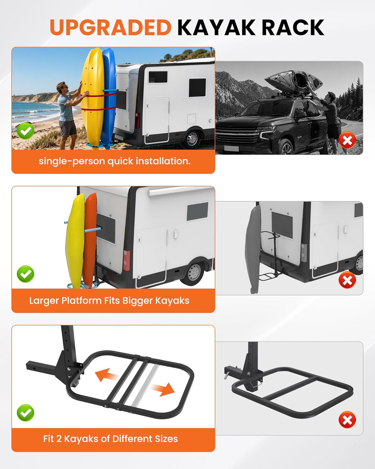 RV Hitch Mount Kayak Rack for 2 Kayaks - Image 3