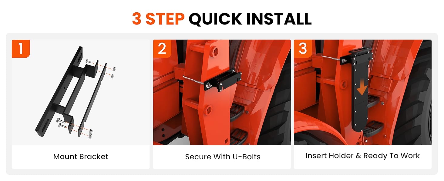 3 step quick install